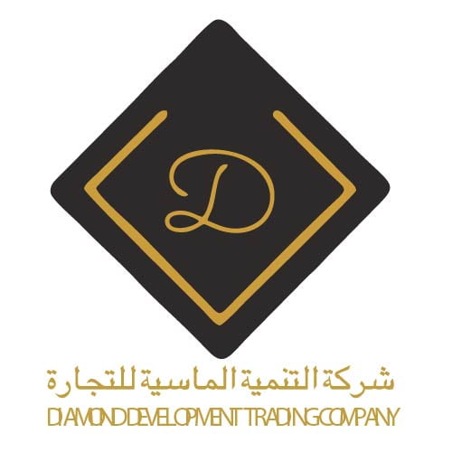 nmctrader business partners